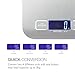 multifun Digital Kitchen Scale Slim Stainless Multifunction Food Scale with LCD Display and Tare Function 11lb 5kg