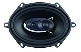 Power Acoustik XP-573K 5-Inch x 7-Inch Three-Way Full Range Speaker