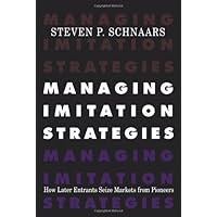 Managing Imitation Strategies