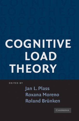Cognitive Load Theory