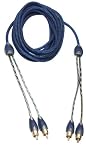 Kicker 05SI27 7-Meter 2-Channel S-Series Signal Cable