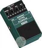 Amplifier Footswitches & Controllers