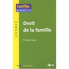 Droit de la famille