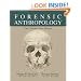 Forensic Anthropology: Case Studies from Europe
