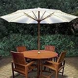 Backyard Furniture