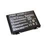Akku LI-ION 4400mAh 11.1V in schwarz black passend&hellip von vhbw