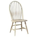 Unfinished Furniture