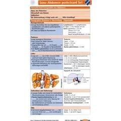 Sono Abdomen pocketcard Set