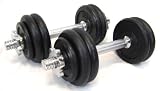 Confidence Fitness Pro Weights Adjustable 40-pound Dumbbells Set