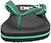 DC Spray Sandal (Little Kid/Big Kid)