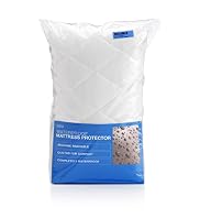 Cot Bed Waterproof Mattress Protector