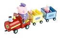 Peppa Pig On Grandpa's Train