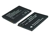 3.70V,1100mAh,Li-Polymer,Replacement Pocket PC Battery for HTC Hero, Smart, Tattoo, Touch 2, Touch Diamond2,Compatible Part Numbers: 35H00125-02M, BA S360, TOPA160