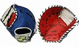 <一般軟式左投げファーストミット>SSK ウイングフィールド レッド×ブルー 2008NEWモデル WFF860-2060-R