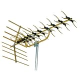 SLx Philex Digital Freeview Outdoor or Loft Aerial Kit (Full Install Kit)