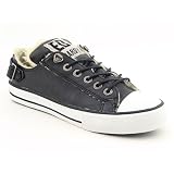 Ed Hardy Aviator Lowrise Sneakers