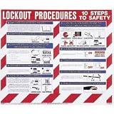 VINYL LOCKOUT INFORMATION WALL CHART 22 X 26 