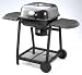 Huge Savings: Grill Zone 20-Inch Square Charcoal Grill With Cart