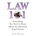 Personal MBA Booklist