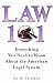 Law 101: Everything You Need to Know About the American Legal System