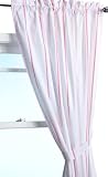Olive Kids Tea Party Drape
