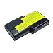 Akku f�r IBM Thinkpad T20 T21 T22 T23 mit 4400mAh