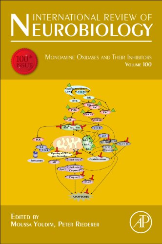 Monoamine Oxidases and their Inhibitors: 100 (International Review of Neurobiology)