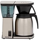 Bonavita BV1800TH