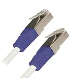 APM - Câble RJ 45 Cat. 6 PIMF Dble-blindage - Droit BLANC - VIOLET 5m