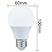Tanbaby Bluetooth Smart LED Light Bulb 4.5W E27 RGBW 4.0 Smartphone Controlled Dimmable for iphone Android Phone and Tablet