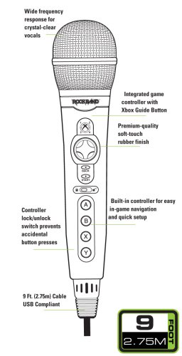 Xbox 360 Rock Band M.I.C. (Microphone with Integrated Controller) image