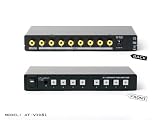 Atlona 8X1 Composite Video Switcher