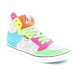 Steve MaddenS Fix Womens Mark-It Hightop
