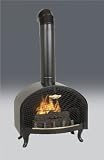 Ventless Fireplaces