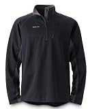 SIMMS: GUIDE TOP