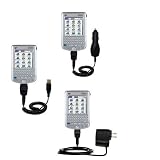Gomadic for the PalmOne palm Tungsten C - Deluxe Kit for the PalmOne Tungsten C includes a USB cable with Car and Wall Charger - Gomadic Brand w/ TipExchange Technology