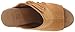 Mojo Moxy Women's Bandalero Mule