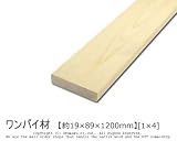 ワンバイ材 【約19×89×1200mm】[1×4]1本入り<O>