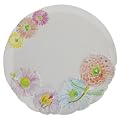 Garden Party Dinner Plate Set of 4