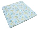 Kidsmax Laufgittermatratze für 75x100 Laufgitter in blau D4