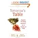 Tomorrow's Table: Organic Farming, Genetics, and the Future of Food