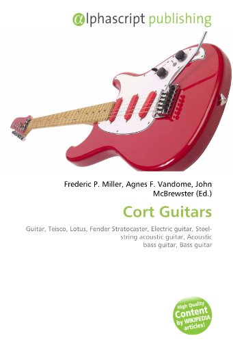 Cort Guitars