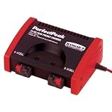 PerfectPeak DC Tx Rx Peak Pred Charger by Hangar 9