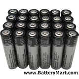 Energizer(R) AAA Alkaline Industrial Batteries