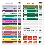 Case  Cable Labels (3 Sheets)