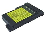 10.80V (Compatible with 11.10V),6600mAh,Li-ion,Replacement Laptop Battery for IBM ThinkPad 1720, i1720, i1721, i1750 / ThinkPad 390, i1700 Series,(Fits selected models only),Compatible Part Numbers: 02K6610, 02K6611, 05K6610, ASM 02K6535, FRU 02K6513, FRU 02K6520, FRU 11J8923