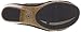 Ariat Women's Del Ray Sandal