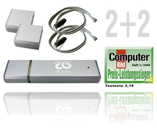 City Travel Guides Discounted  PC Hardware : 8GB Memory Bar USB 2.0 "Zelos" RAM components USB Stick - DELUXE EDITION