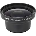 Canon WCDC52A Wide Converter Lens for the S1 IS Digital Camera
