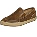 Tommy Bahama